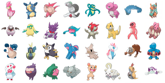 Sample of the generated Pokemon